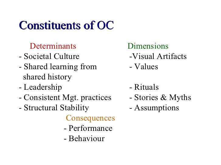 popular culture artifacts essays Free popular culture papers, essays, and research papers. popular culture artifacts essays Free popular culture papers, essays, and research papers.