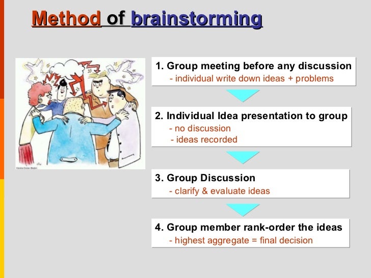 individual decision making in organizations Managers and leaders can take actions that support group decision making and lead to good decision outcomes individual motivation, and job performance. individual decision making in organizations Managers and leaders can take actions that support group decision making and lead to good decision outcomes individual motivation, and job performance.