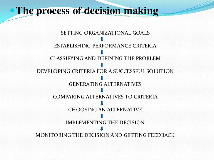 organizational theories Quately describe the objects and events being investigated and (b) to establish theories by which events and objects can be explained and. organizational theories Quately describe the objects and events being investigated and (b) to establish theories by which events and objects can be explained and.