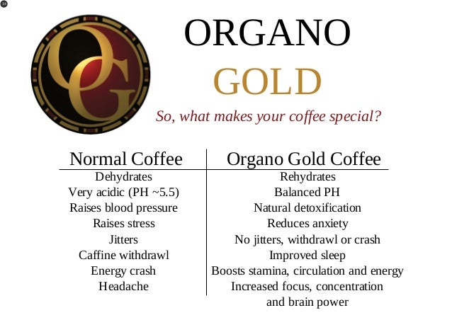 organo-gold-coffee-club-bni-presentation-14-638.jpg?cb=1414985361