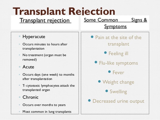 organ transplantation organ rejection