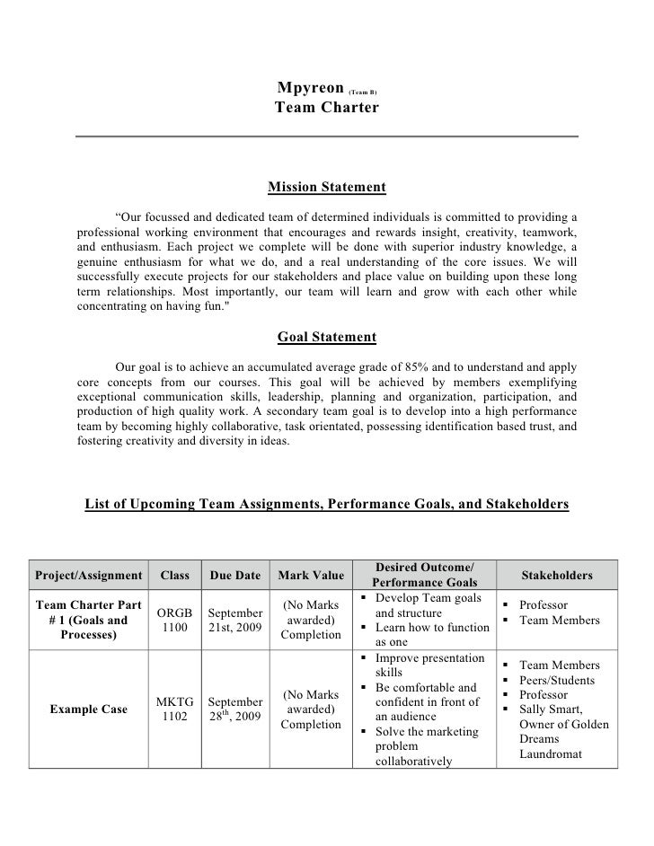 team charter template examples