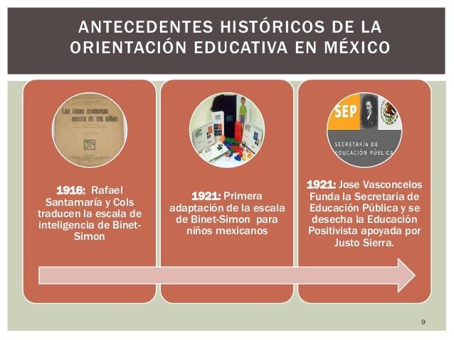 Orientación educativa