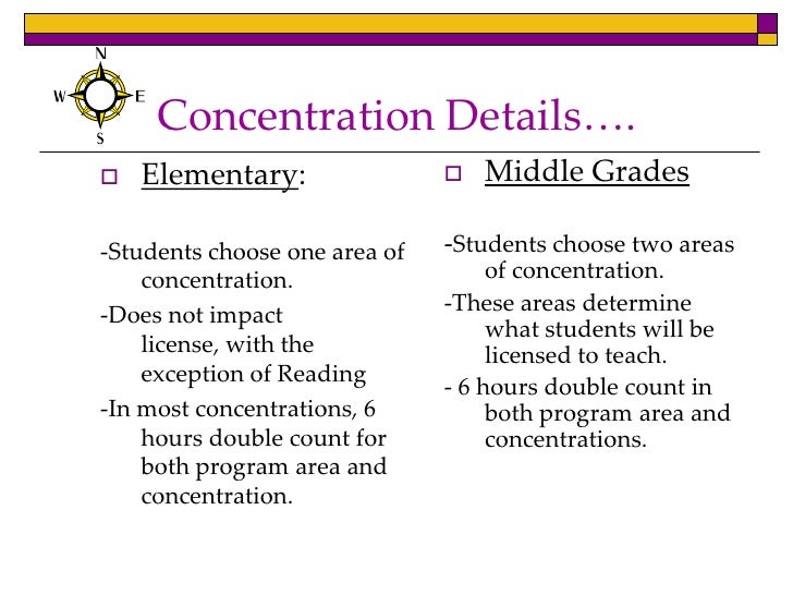 determination of the concentration essay determination of the concentration essay