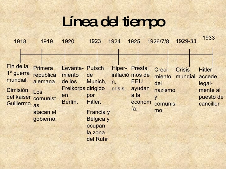prestamos en lineas prestamos en lineas