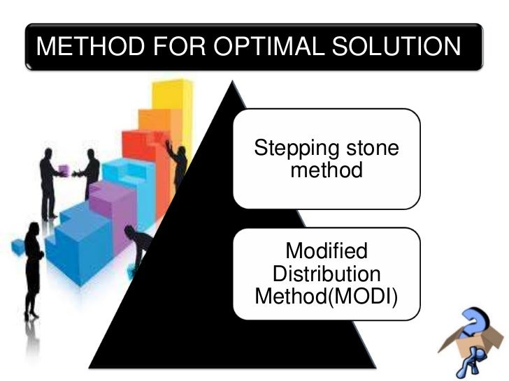 Problem Solution Research Paper