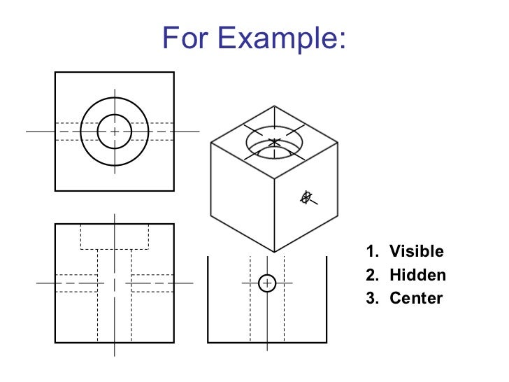 Drawing With Hidden Lines : Orthographic projection