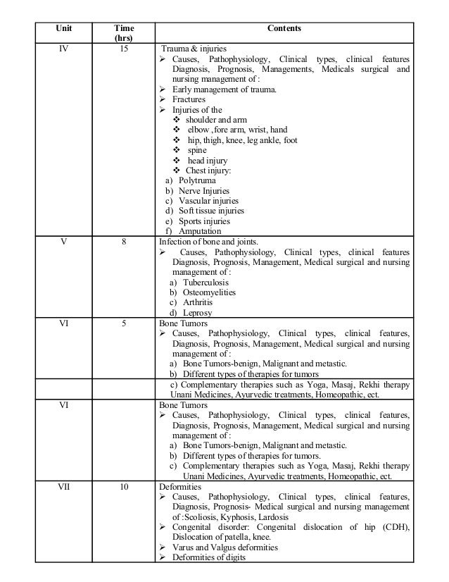 ergonomic assessment template