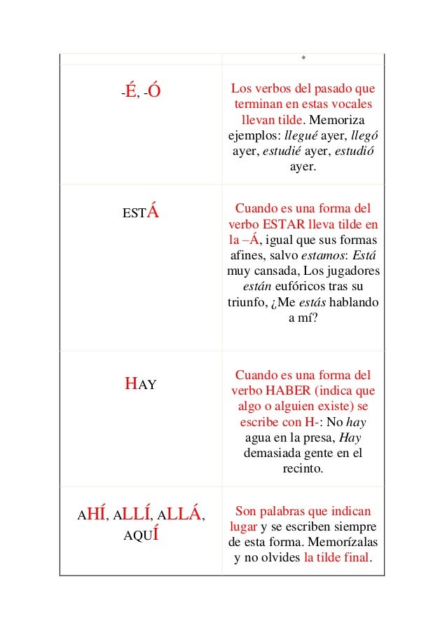 Esta Del Verbo Estar Lleva Tilde