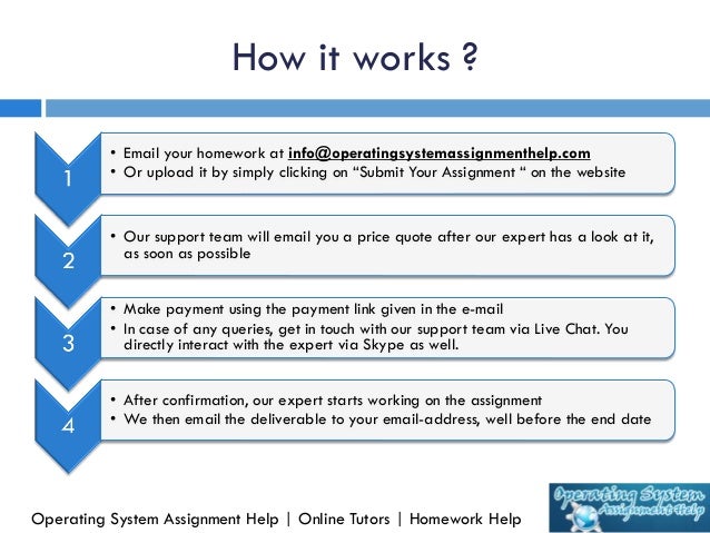 Python assignment help