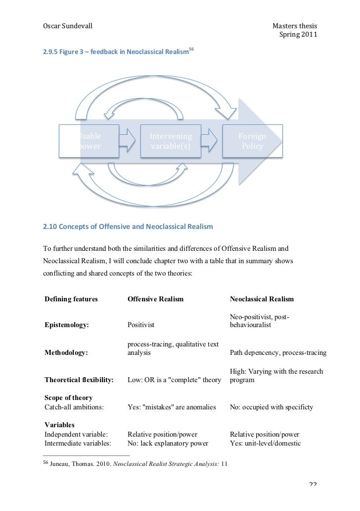thesis chapter 3 research methodology thesis chapter 3 research methodology