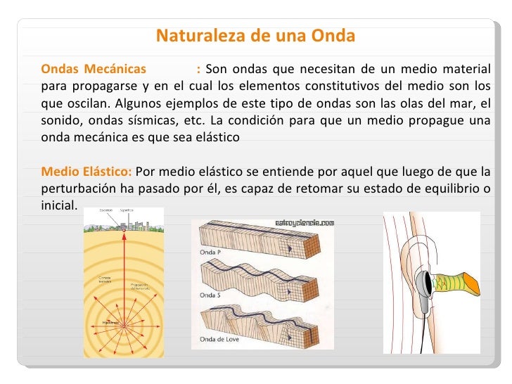 oscilacion en ondas oscilaci 243 n y ondas oscilacion en ondas oscilaci 243 n y ondas