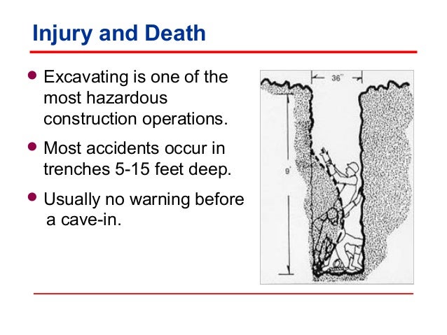 osha-trenching-and-excavation-requirements-14-638.jpg