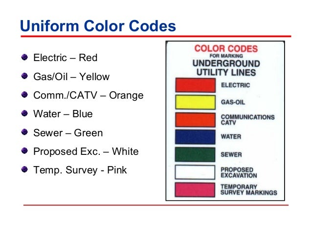 Utility Color Code Chart