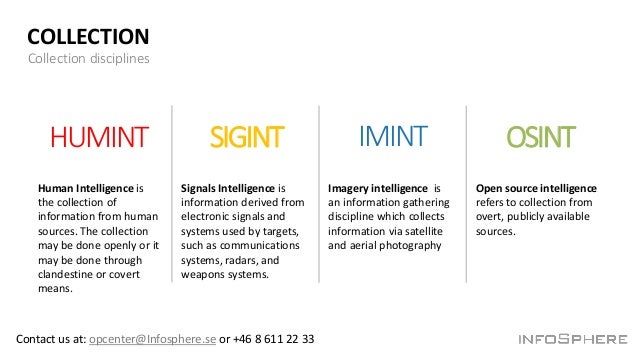 the collection of intelligence information in “sources and methods” is a term used to describe the practice of intelligence collection and analysis intelligence sources and the nature of information. the collection of intelligence information in “sources and methods” is a term used to describe the practice of intelligence collection and analysis intelligence sources and the nature of information.