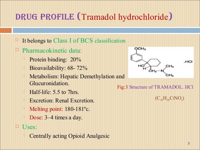 class drug tramadol what