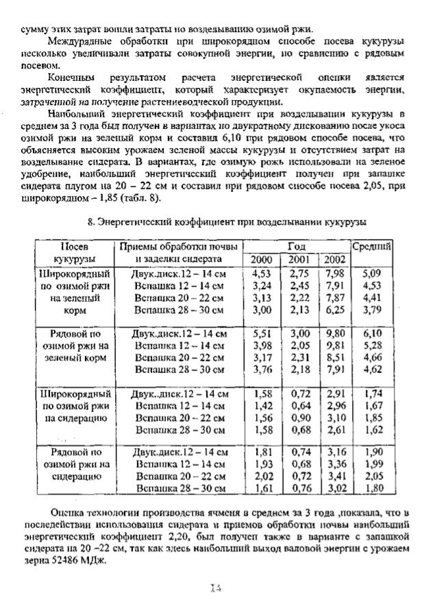 Расход ржи на посев Расход ржи на посев