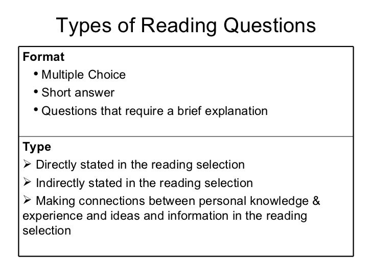 osslt essay questions Supported opinion essay an opinion piece is a multi-paragraph response to a question which takes a specific stance on a topic do not use “i” or “in my opinion. osslt essay questions Supported opinion essay an opinion piece is a multi-paragraph response to a question which takes a specific stance on a topic do not use “i” or “in my opinion.