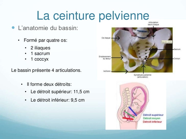 Lopération la varicosité des veines de la photo