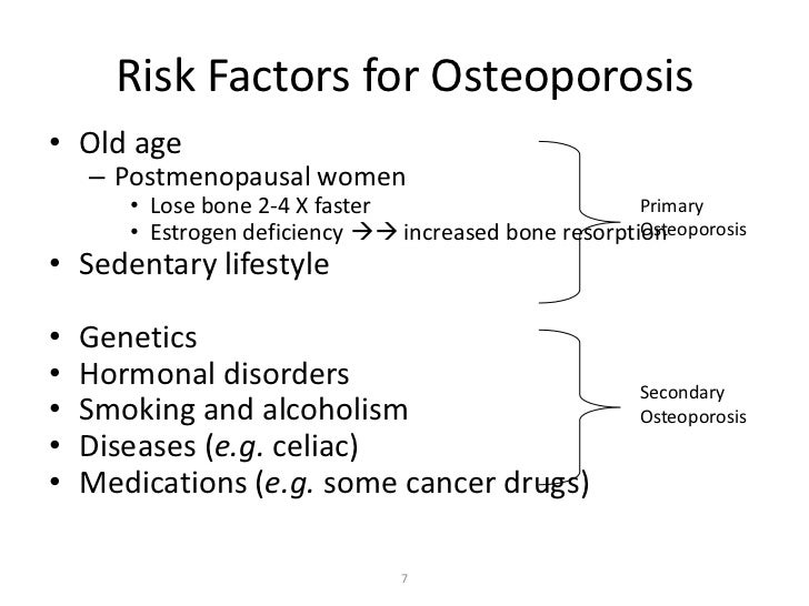risk factors of osteoporosis pdf