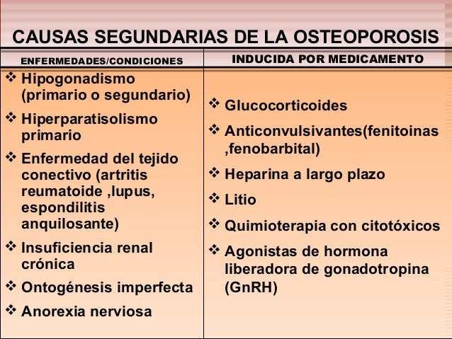 Resultado de imagen de causas osteoporosis