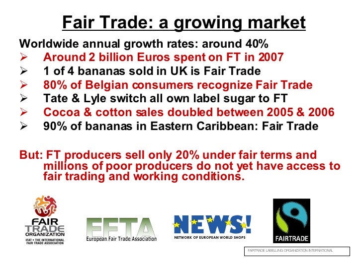 Fair Trade Market Share Uk
