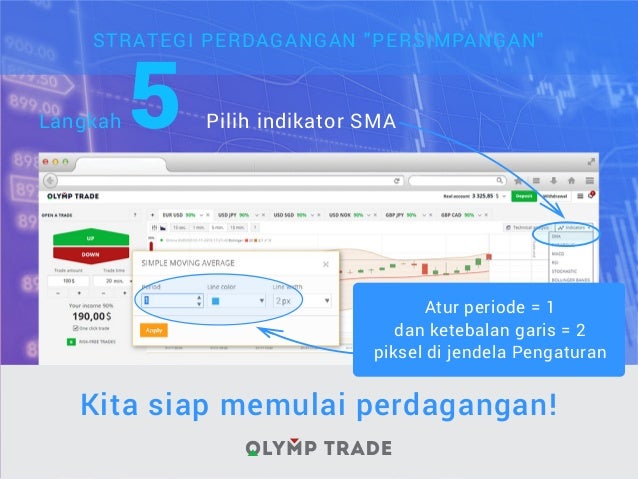 strategi olymp trade