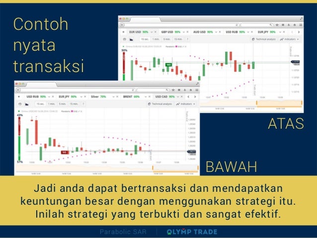 strategi olymp trade