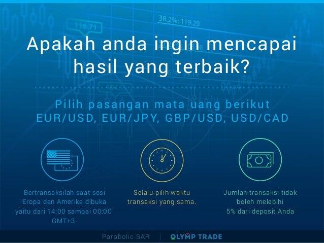 strategi olymp trade