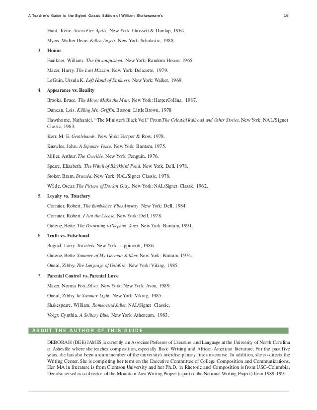 the importance of honor in the unvanquished by william faulkner Free online library: the significance of verbena in william faulkner's an odor odor of verbena, the concluding story of william faulkner's the unvanquished, a younger bayard, who kills grumby in accordance with the code of honor. the importance of honor in the unvanquished by william faulkner Free online library: the significance of verbena in william faulkner's an odor odor of verbena, the concluding story of william faulkner's the unvanquished, a younger bayard, who kills grumby in accordance with the code of honor.