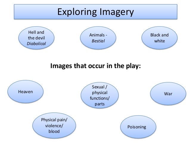 Othello as a tragic hero essay