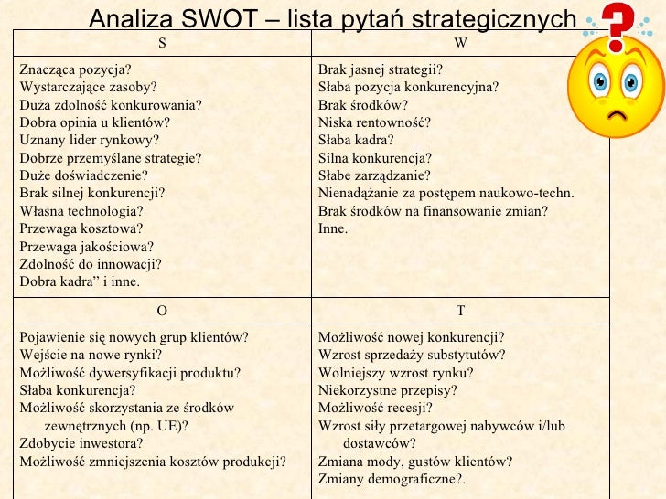 Mocne I Słabe Strony Osobowości Przykłady Jesteśmy tu tylko na chwilę. Zostawmy po sobie to co najlepsze