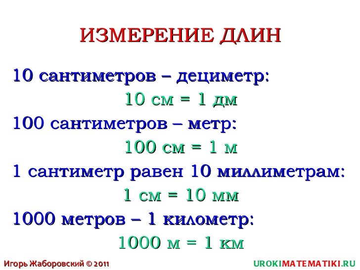 Перевести Сантиметры Квадратные В Метры Кубические - osobosafari
