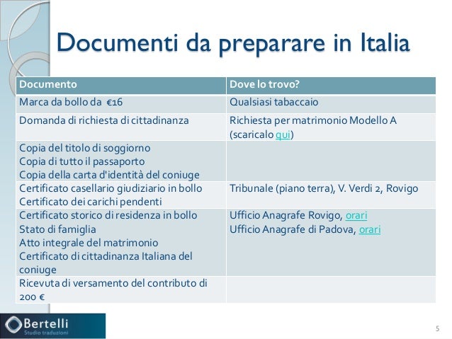 richiesta cittadinanza per matrimonio