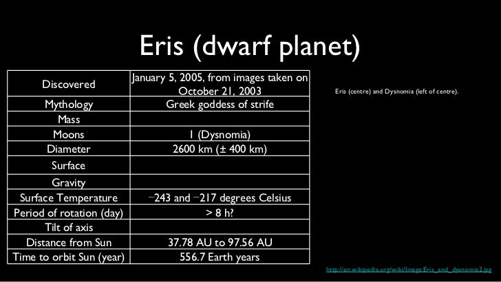our solar system space planet diameter chart