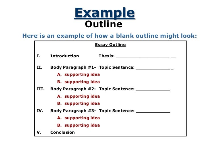 3 point thesis outline