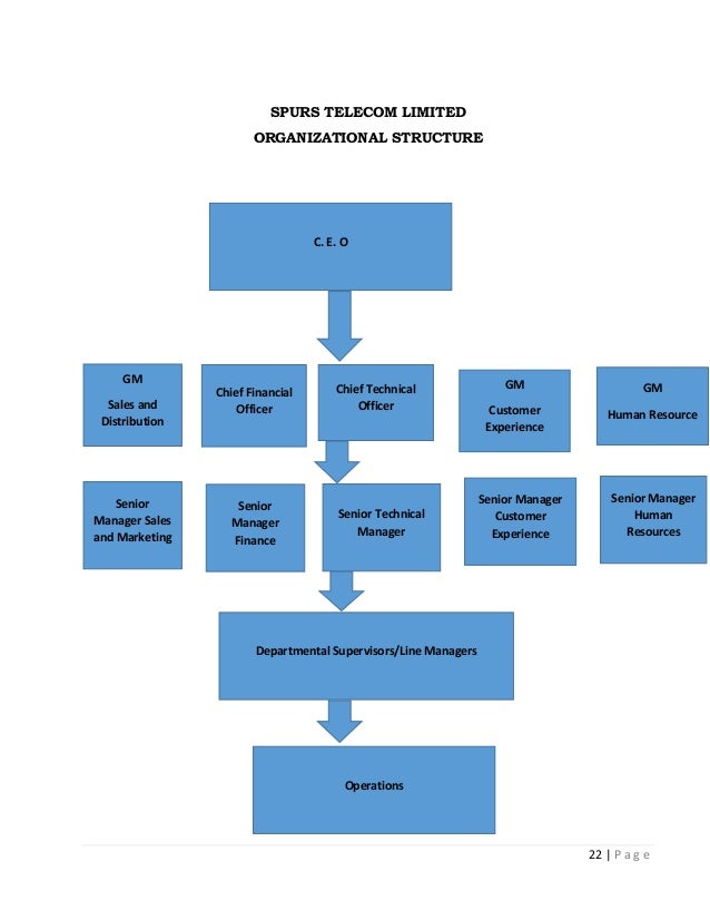 process of job evaluation Job evaluation forms cupe 1334 job analysis questionnaire(pdf) process for submitting job fact sheets for evaluation usw 4120 job evaluation pilot test. process of job evaluation Job evaluation forms cupe 1334 job analysis questionnaire(pdf) process for submitting job fact sheets for evaluation usw 4120 job evaluation pilot test.