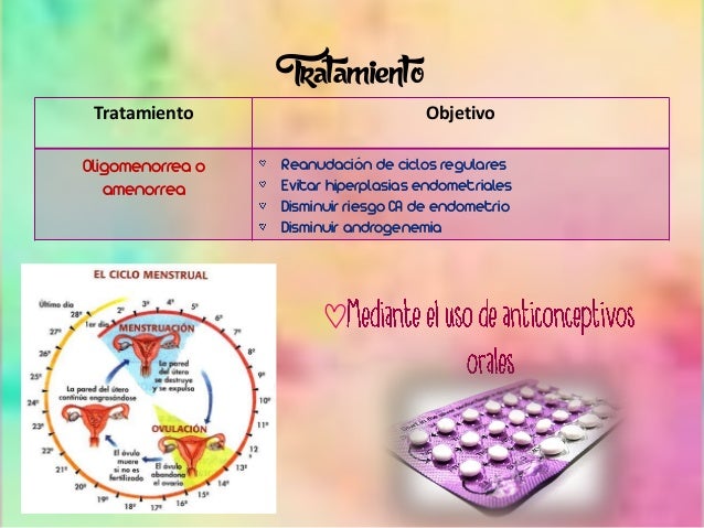 Ovarios Poliquisticos Tratamiento Para Adelgazar