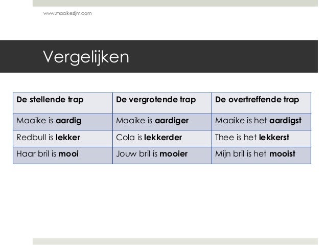 trap van vergelijking trappen van vergelijking trap van vergelijking trappen van vergelijking