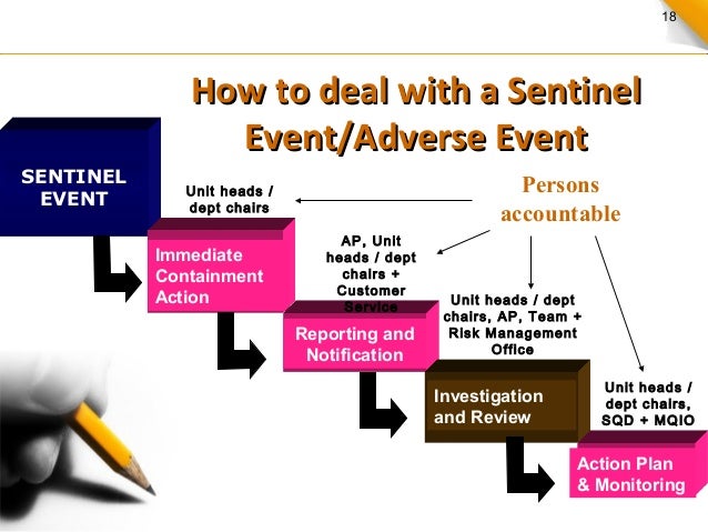 sentinel event definition medical sentinel event definition medical