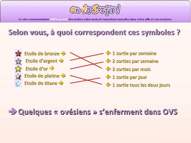 Ovs rencontres sorties