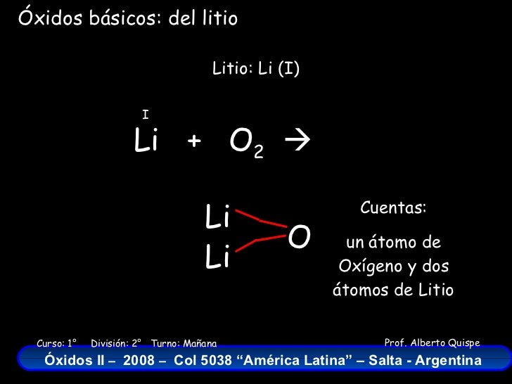 Oxido de Litio