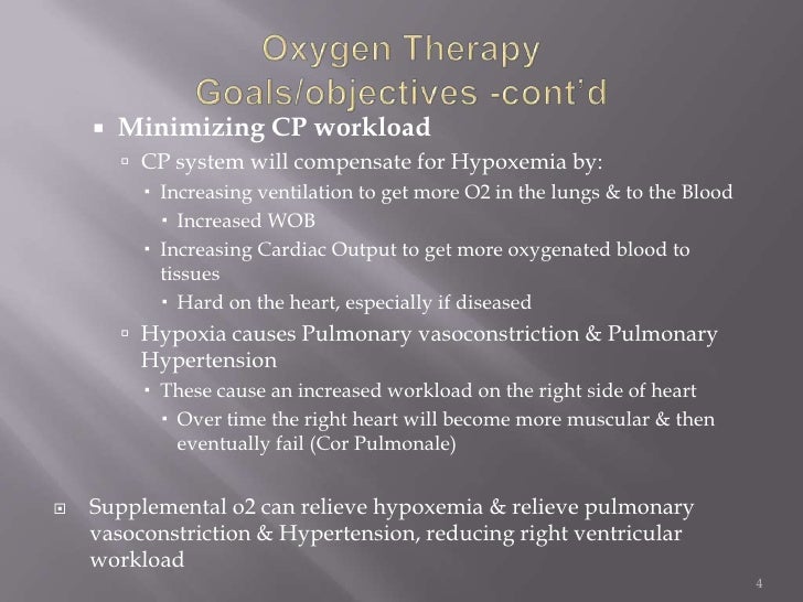 Oxygen Therapy Transport Delivery Copd Hypoxic Drive