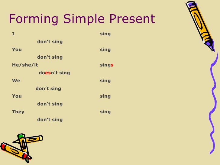 Present Continuous and present simple