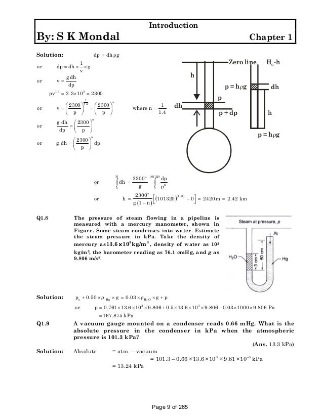 introduction engineering solution manual chemical thermodynamics