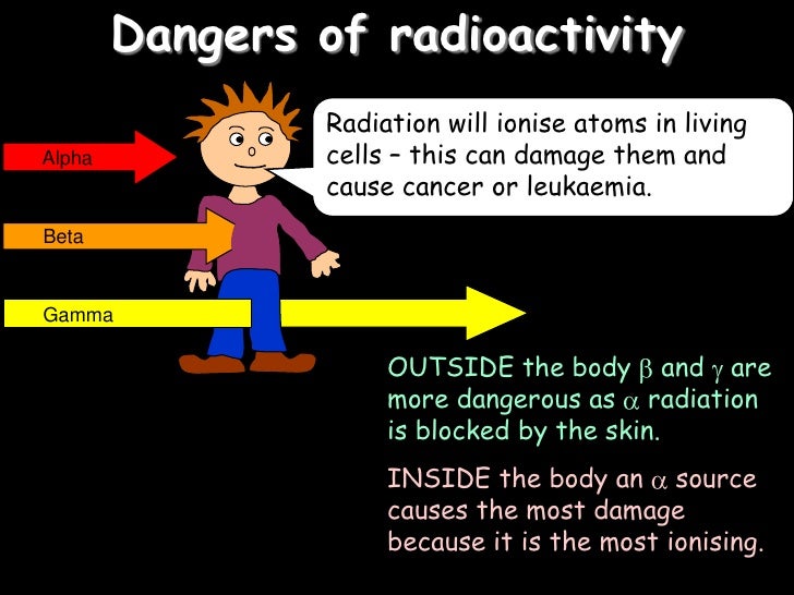 P1bRadioactivity SJT