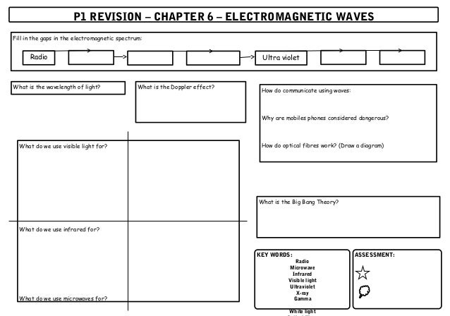 Ocr 21 century science homework 02 picture