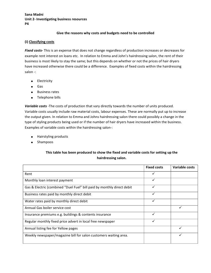 start up costs examples
