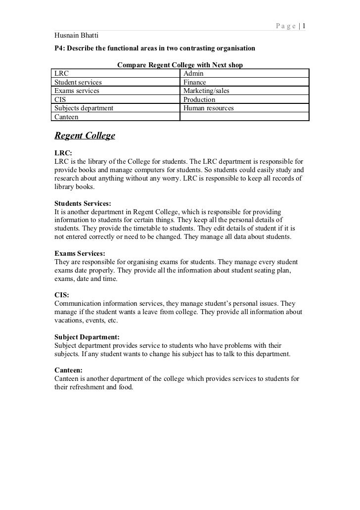 how functional areas link In her human resources career guide, author susan strayer refers to hr management as “glue that holds people and the organization together” the functional areas. how functional areas link In her human resources career guide, author susan strayer refers to hr management as “glue that holds people and the organization together” the functional areas.