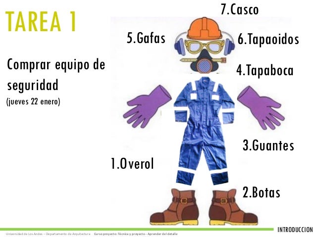 Resultado de imagen para equipos de protección personal